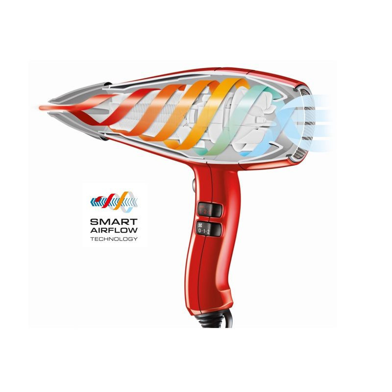 Sèche cheveux valera  jet 8600 ionic rc 